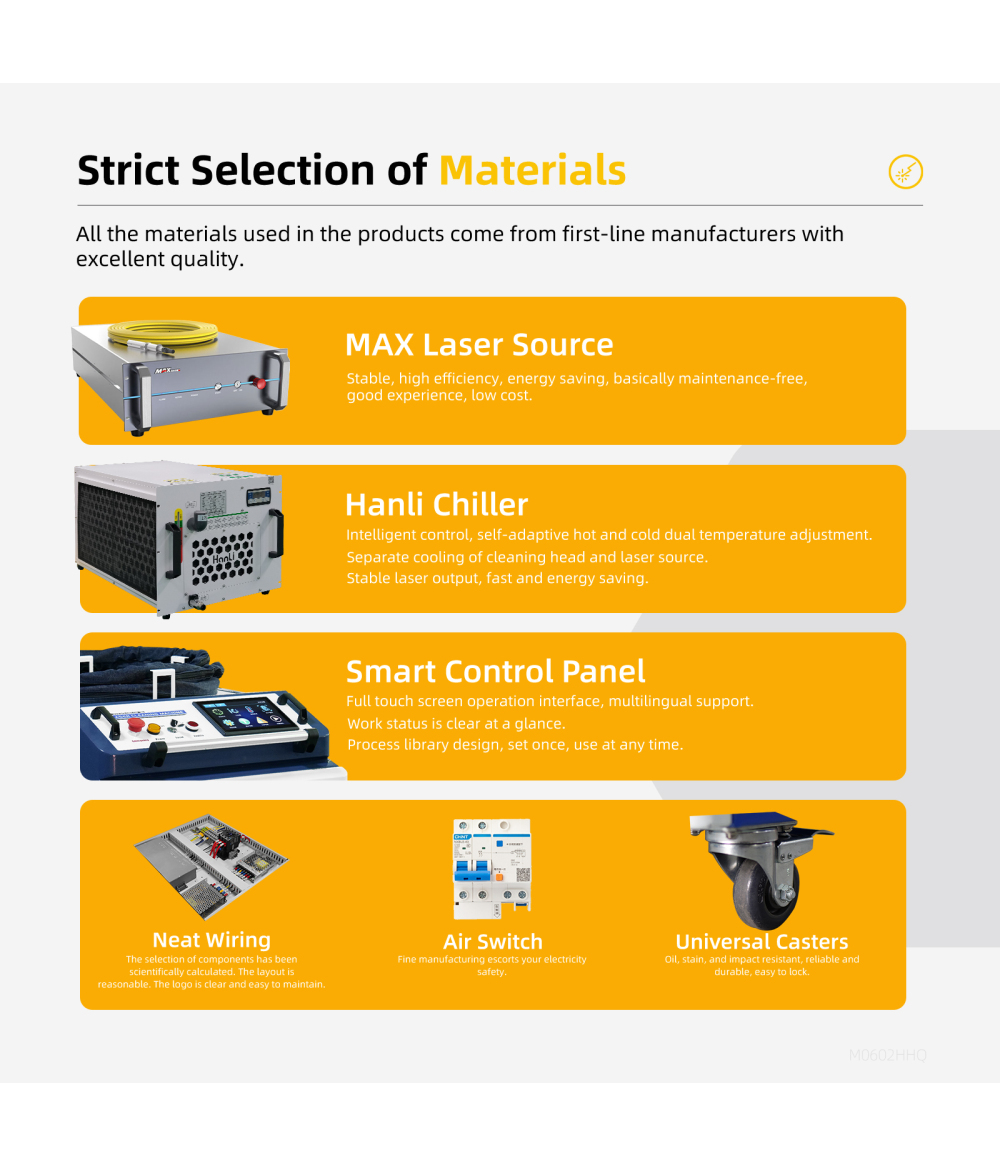 US Stock MAX 1000W/1500W/2000W Continuous Handheld Laser Cleaning Machine Rust/Oil/Paint/Coating Remover